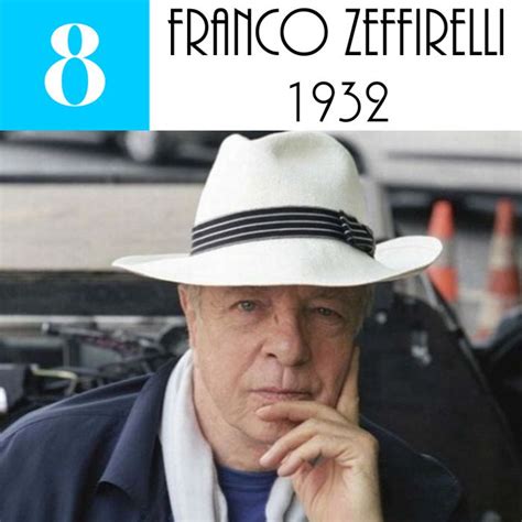 10 Best Italian film directors of all time