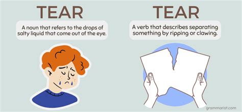 Eye Meanings With Tears