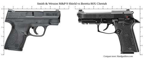 Smith & Wesson M&P 9 Shield vs Glock G43X vs Beretta 85FS Cheetah vs CZ ...