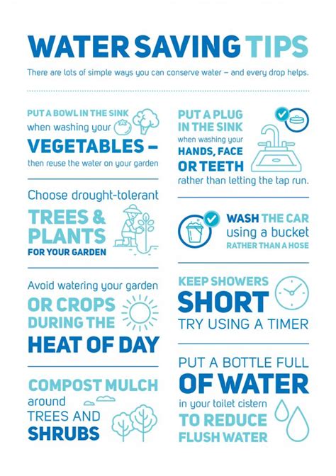 Water saving tips - please conserve water - Our Nelson