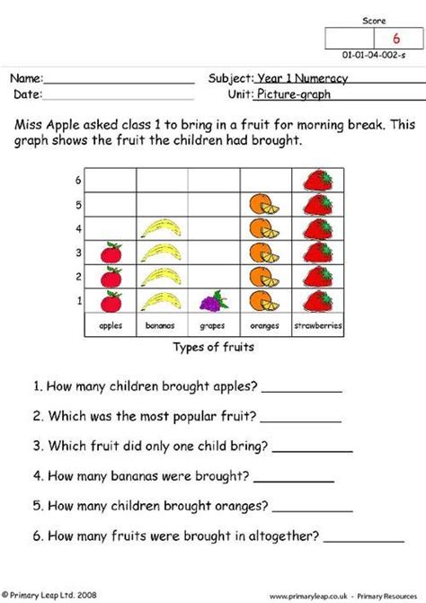 Math Graphs 2nd Grade Worksheets - Brent Acosta's Math Worksheets