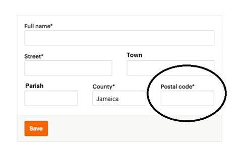 The Jamaica Postal Code System | The Current State