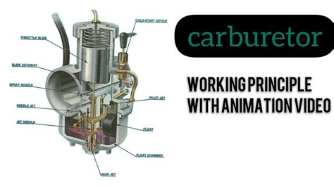 how a carburetor works? Animation video - YouTube