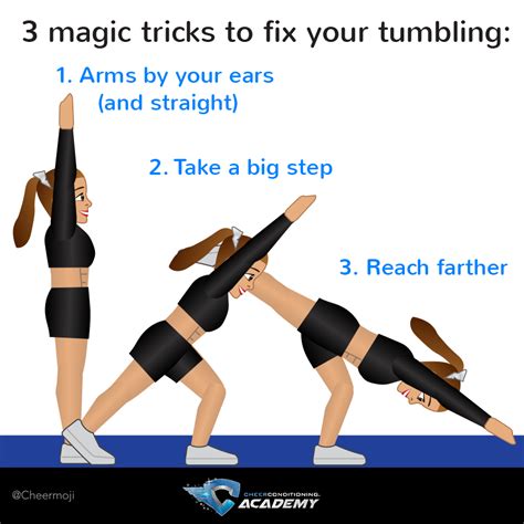 3 top cheer tumbling tricks | Cheer workouts, Competitive cheer, Cheer tryouts