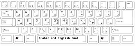 Belgium Keyboard Layout