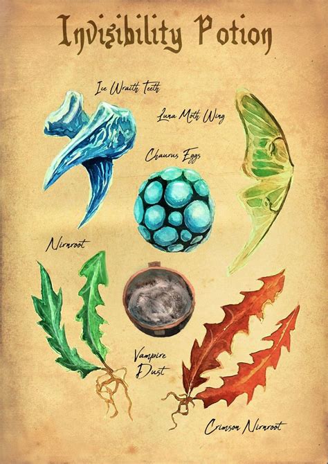 Elder Scrolls Skyrim Invisibility Potion Ingredients Mushrooms and Fungi Sketches Signed Print ...