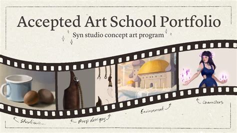 ACCEPTED art school portfolio (Syn studio) || Sharing my accepted concept art portfolio ...