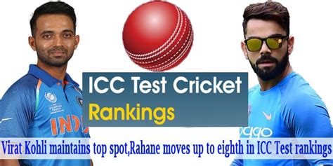 ICC Test ranking 2020: Virat Kohli at top spot in batting list; India ...