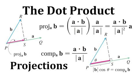 the diagram shows two different angles and their corresponding properties, including one that is ...