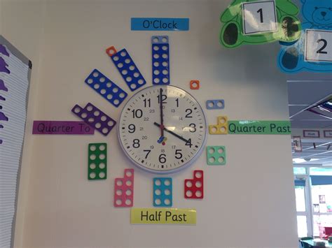 Using the Numicon to add to the clock visual prompts alongside key word ...