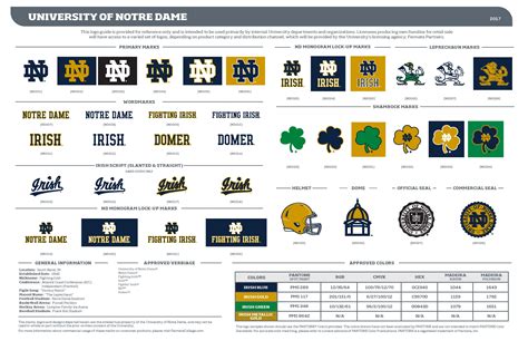 Logos and Trademarks // Licensing // University of Notre Dame