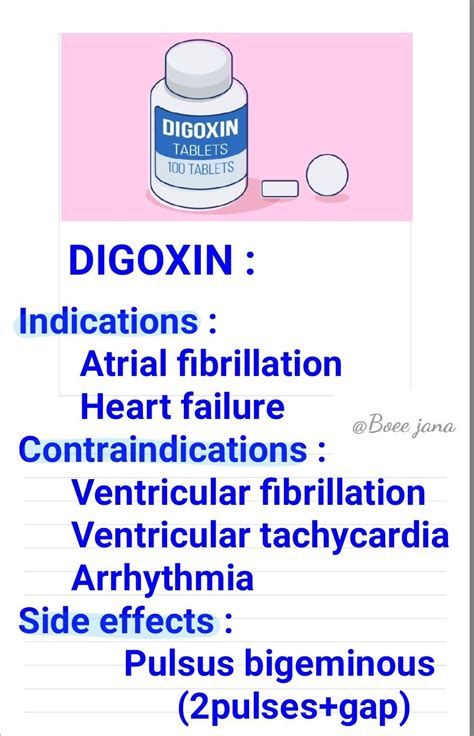 Digoxin | Write it down, Pharmacology, Pharma