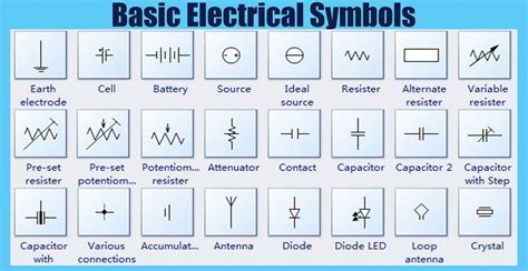 Basic Electrical Symbols - Engineering Discoveries