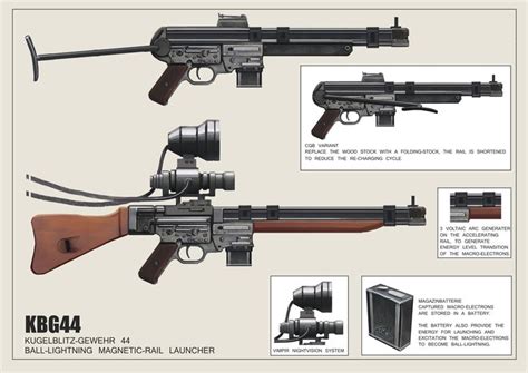 Pin on Sturmgewehr StG 44 or MP 43, MP 44