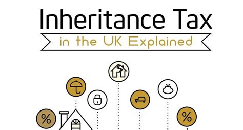 Inheritance tax in the UK explained - Money saving blog - Mrs Bargain ...