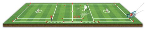 marking layout tool installed in the ground of athletic fields football ...