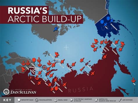 Canada's window to defend the Arctic is closing, MP warns | CBC News