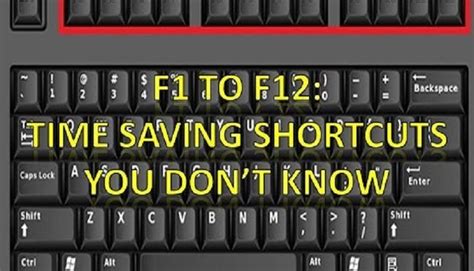 Use of Function Keys : Keyboard F1 to F12 Keys