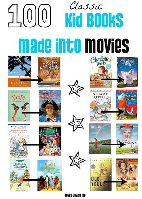 Kids Books Made into Movies - Teach Beside Me