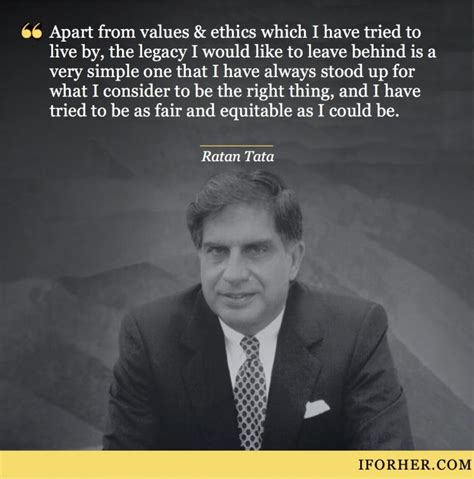 20 Ratan Tata Motivational Quotes On Success & Life