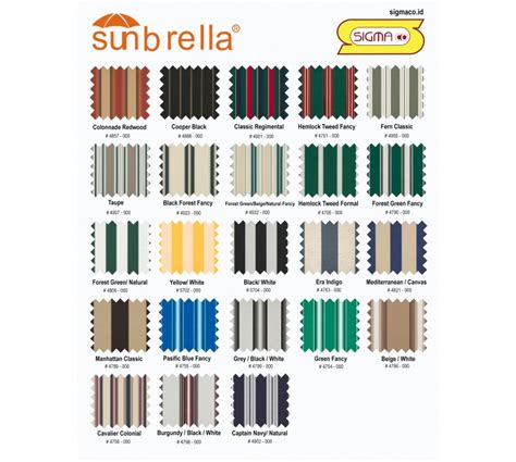 Sunbrella Awning