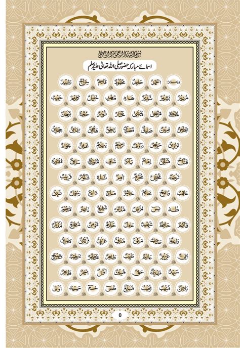 99 Names of Muhammad S.A.W. by sambhali-turki on DeviantArt