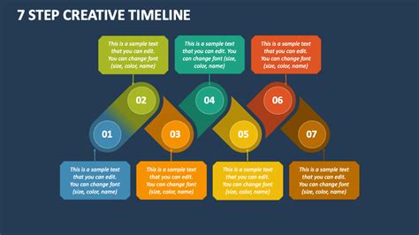 Free 7 Step Creative Timeline PowerPoint Presentation Template - Google Slides