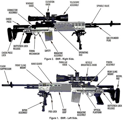 M39 Enhanced Marksman Rifle