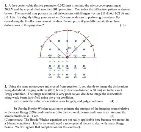 1. A face center cubic (lattice parameter 0.542 nm) | Chegg.com