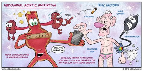 MEDCOMIC! | What's New @ HHSL