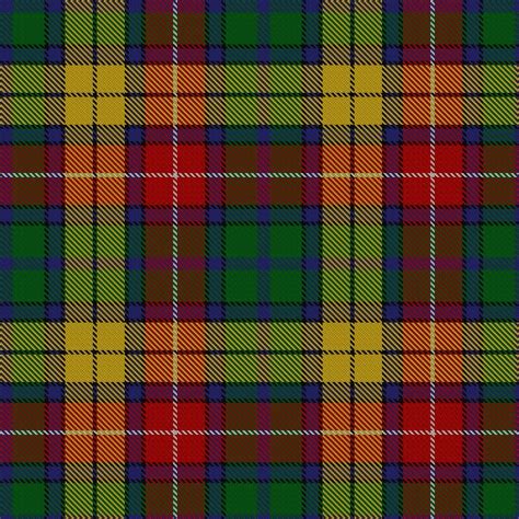 Tartan Details - The Scottish Register of Tartans | Irish tartan, Tartan design, Tartan