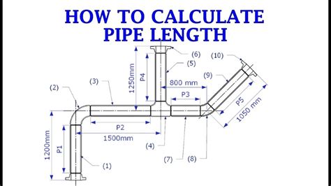 How to calculate the cut length of pipes in a drawing. - YouTube