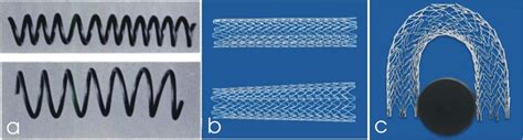 Nitinol stents. a) First Nitinol coil wire stent, the compacted shape ...