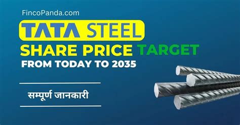 Tata Steel Share Price Target 2025 - 2036 (Long Term) » Finco Panda