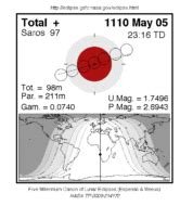 Medieval "Dark Eclipse" Helps Date Ice Cores — and Time Volcanic ...