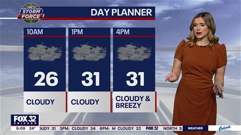 We love Old Navy! Today will be in the low 30s with mostly cloudy skies, hopefully you get a ...