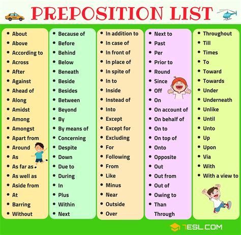 List of Prepositions: 150+ Prepositions List in English with Examples • 7ESL | Prepositions ...