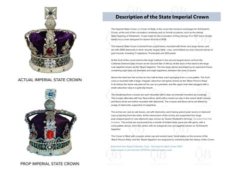 Imperial State Crown Make It Guide - Etsy