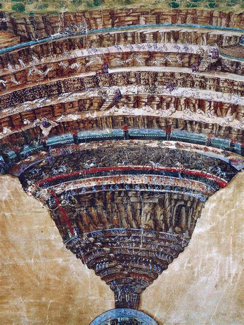 Botticelli Map Of Hell High Resolution