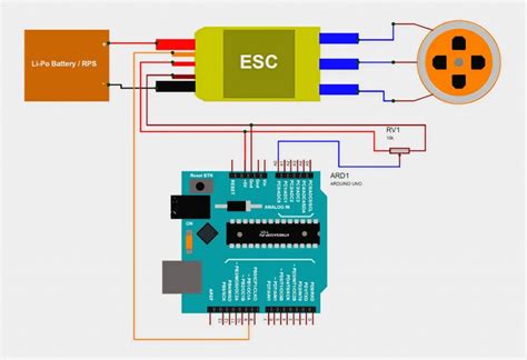 Arduino Brushless Motor Control With Esc | Webmotor.org