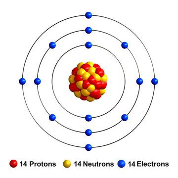 3d Atom Model Silicon