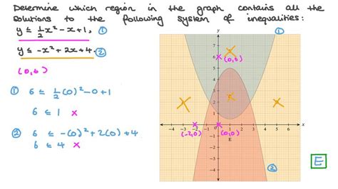 30 Solving Quadratic Inequalities Worksheet - support worksheet