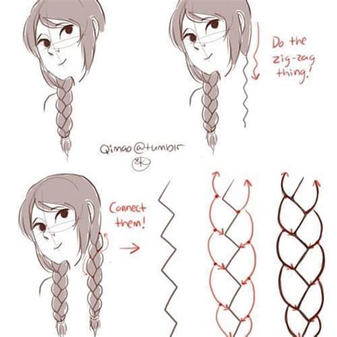 Pin by Curtaindude on B in 2020 | How to draw braids, Drawings, Art