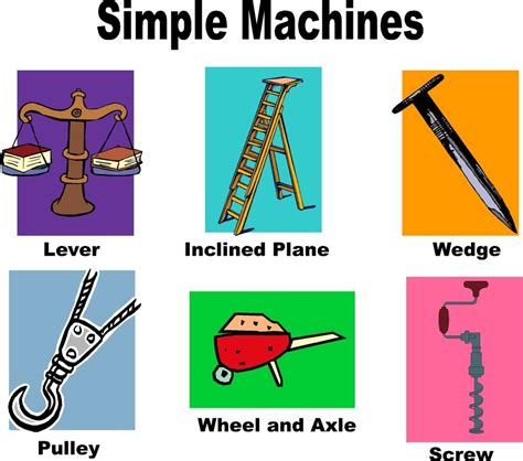 Simple machines