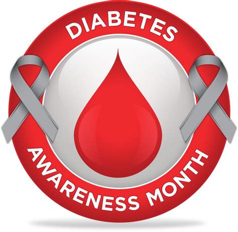 Diabetes Awareness Month is Coming! from Bob White, Cosmopolitan International Vice President ...