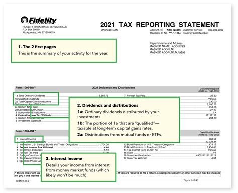 1099 tax form | 1099 | Fidelity