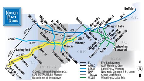 Nickel Plate Road’s major components - Trains