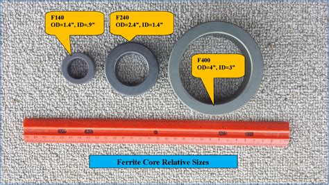 Ferrite Ring Toroid Specs - Palomar Engineers®