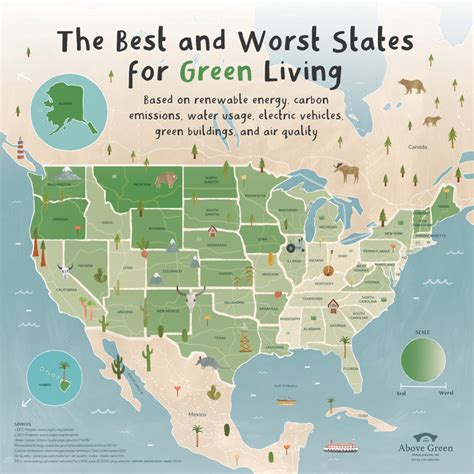 The Best and Worst States for Green Living