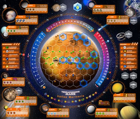 Terraforming Mars Compatible 2.5 Base Map Colonies Venus - Etsy